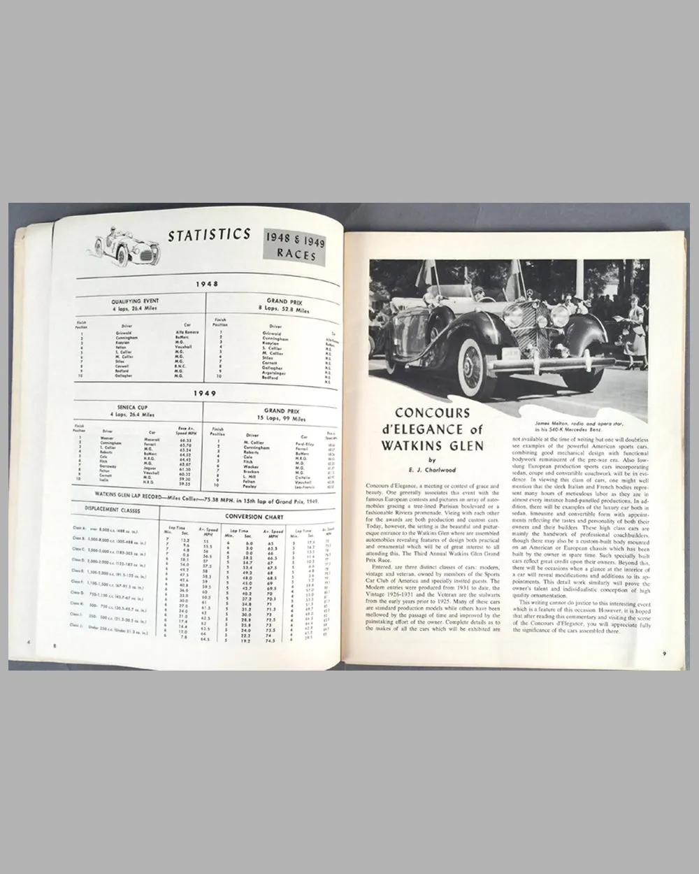 1950 Grand Prix of Watkins Glen original race program