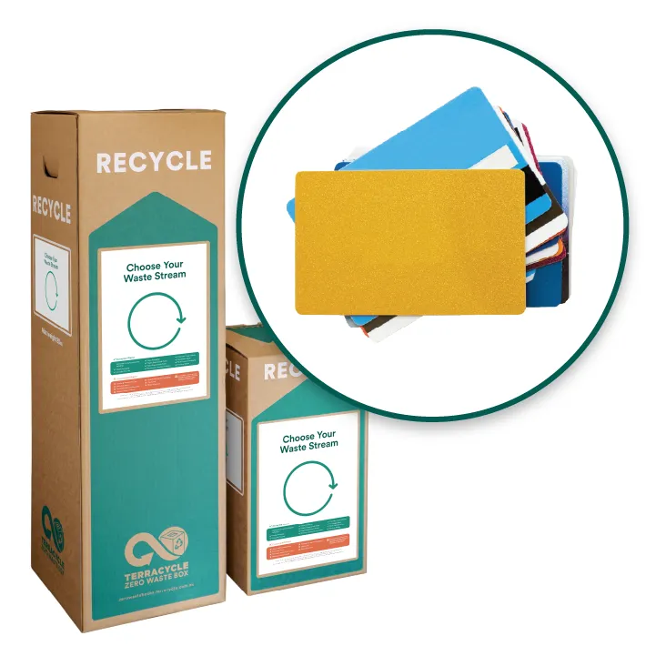 Plastic Cards - Zero Waste Box™